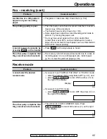 Preview for 95 page of Panasonic KX-FPC165 Operating Instructions Manual