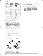 Preview for 52 page of Panasonic KX-FPG376 Operating Instructions Manual