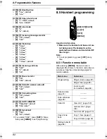 Preview for 84 page of Panasonic KX-FPG391 - Fax / Copier Operating Instructions Manual