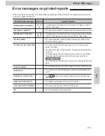 Preview for 57 page of Panasonic KX-FT33HK Operating Instructions Manual