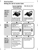 Preview for 44 page of Panasonic KX-FT74HK Operating Instructions Manual