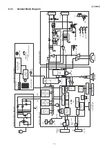 Preview for 13 page of Panasonic KX-FT932BR-B Service Manual