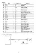 Preview for 16 page of Panasonic KX-FT932BR-B Service Manual