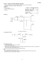 Preview for 87 page of Panasonic KX-FT932BR-B Service Manual