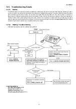 Preview for 91 page of Panasonic KX-FT932BR-B Service Manual