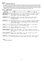 Preview for 108 page of Panasonic KX-FT932BR-B Service Manual