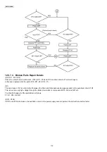 Preview for 112 page of Panasonic KX-FT932BR-B Service Manual