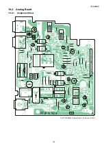 Preview for 155 page of Panasonic KX-FT932BR-B Service Manual