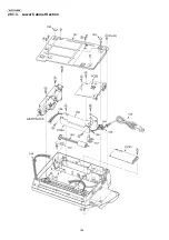 Preview for 164 page of Panasonic KX-FT932BR-B Service Manual