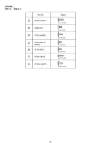 Preview for 166 page of Panasonic KX-FT932BR-B Service Manual