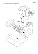 Preview for 167 page of Panasonic KX-FT932BR-B Service Manual