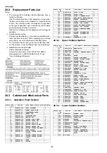 Preview for 168 page of Panasonic KX-FT932BR-B Service Manual