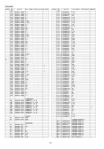 Preview for 170 page of Panasonic KX-FT932BR-B Service Manual