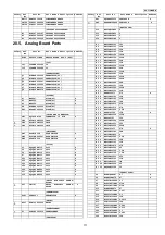 Preview for 171 page of Panasonic KX-FT932BR-B Service Manual