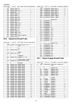 Preview for 172 page of Panasonic KX-FT932BR-B Service Manual