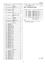 Preview for 173 page of Panasonic KX-FT932BR-B Service Manual