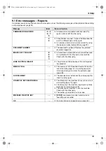 Preview for 33 page of Panasonic KX-FT982HK Operating Instructions Manual