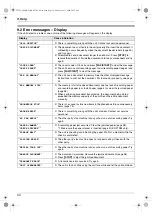 Preview for 34 page of Panasonic KX-FT982HK Operating Instructions Manual