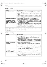 Preview for 36 page of Panasonic KX-FT982HK Operating Instructions Manual