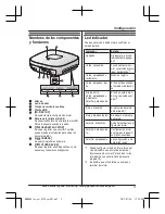 Preview for 31 page of Panasonic KX-HNB600 Systems Setup Manual