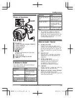 Preview for 47 page of Panasonic KX-HNC600C Installation Manual