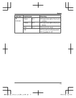 Preview for 11 page of Panasonic KX-HNH200 Installation Manual