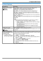 Preview for 43 page of Panasonic KX-MB2001FR Operating Instructions Manual