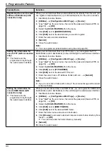 Preview for 44 page of Panasonic KX-MB2001FR Operating Instructions Manual