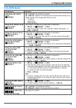 Preview for 45 page of Panasonic KX-MB2001FR Operating Instructions Manual