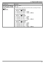 Preview for 47 page of Panasonic KX-MB2001FR Operating Instructions Manual