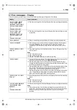 Preview for 19 page of Panasonic KX-MC6020CX Quick Reference Manual