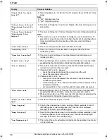 Preview for 20 page of Panasonic KX-MC6260E Quick Reference Manual