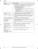 Preview for 22 page of Panasonic KX-MC6260E Quick Reference Manual