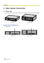 Preview for 18 page of Panasonic KX-NCP1000 Installation Manual