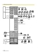 Preview for 20 page of Panasonic KX-NCP1000 Installation Manual