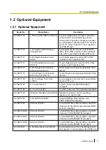 Preview for 21 page of Panasonic KX-NCP1000 Installation Manual