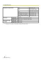 Preview for 24 page of Panasonic KX-NCP1000 Installation Manual