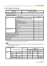 Preview for 33 page of Panasonic KX-NCP1000 Installation Manual