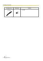 Preview for 52 page of Panasonic KX-NCP1000 Installation Manual