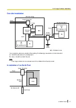 Preview for 57 page of Panasonic KX-NCP1000 Installation Manual