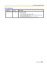 Preview for 67 page of Panasonic KX-NCP1000 Installation Manual