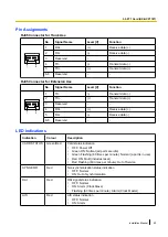 Preview for 69 page of Panasonic KX-NCP1000 Installation Manual