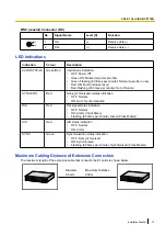 Preview for 73 page of Panasonic KX-NCP1000 Installation Manual