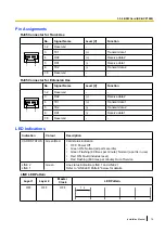 Preview for 75 page of Panasonic KX-NCP1000 Installation Manual