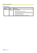 Preview for 84 page of Panasonic KX-NCP1000 Installation Manual