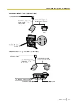 Preview for 105 page of Panasonic KX-NCP1000 Installation Manual