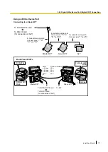 Preview for 111 page of Panasonic KX-NCP1000 Installation Manual