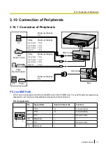 Preview for 117 page of Panasonic KX-NCP1000 Installation Manual