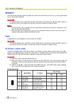 Preview for 118 page of Panasonic KX-NCP1000 Installation Manual