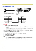 Preview for 130 page of Panasonic KX-NCP1000 Installation Manual